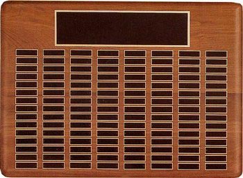 Perpetual Plaque